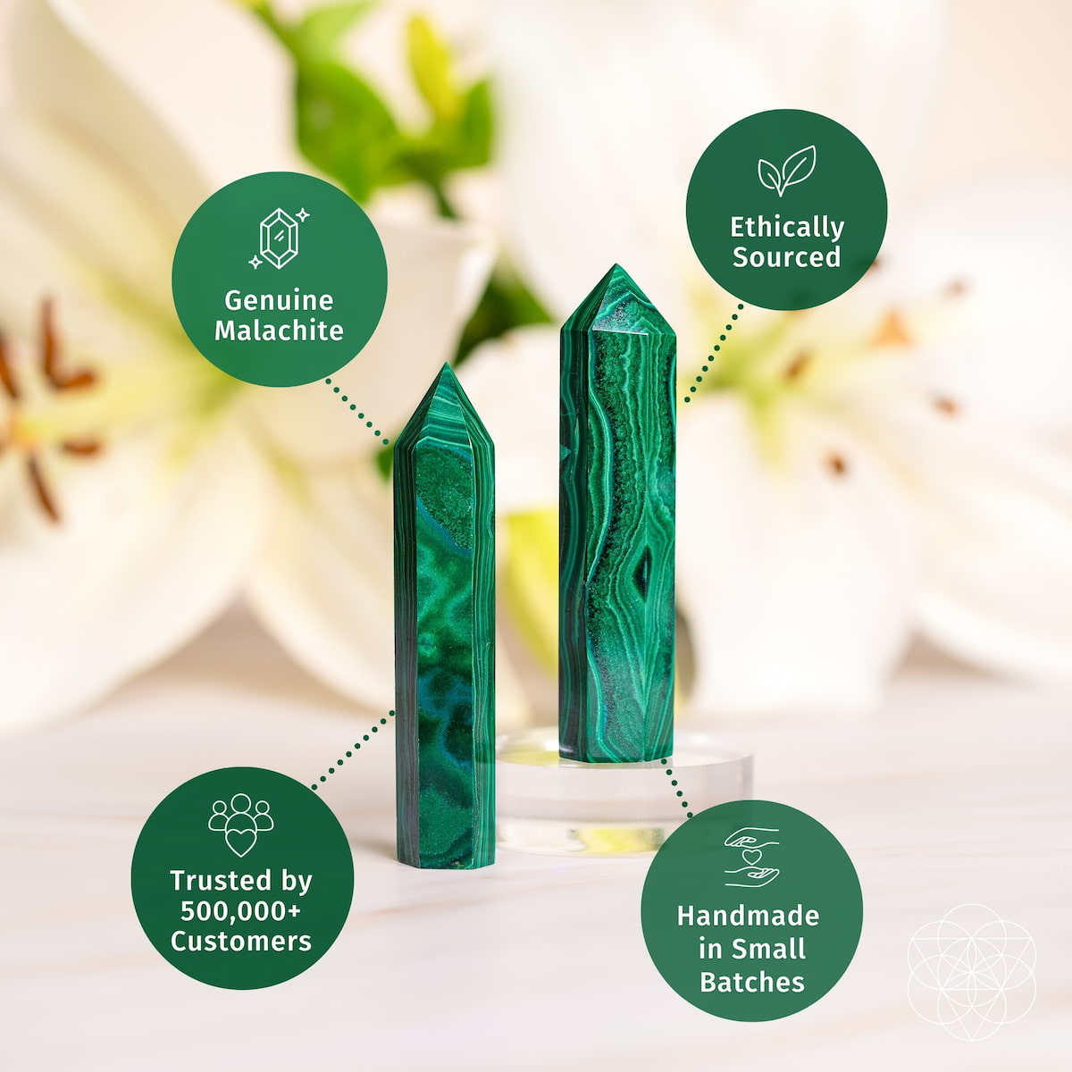 This Changes Everything – Malachite Phoenix Point - image 8