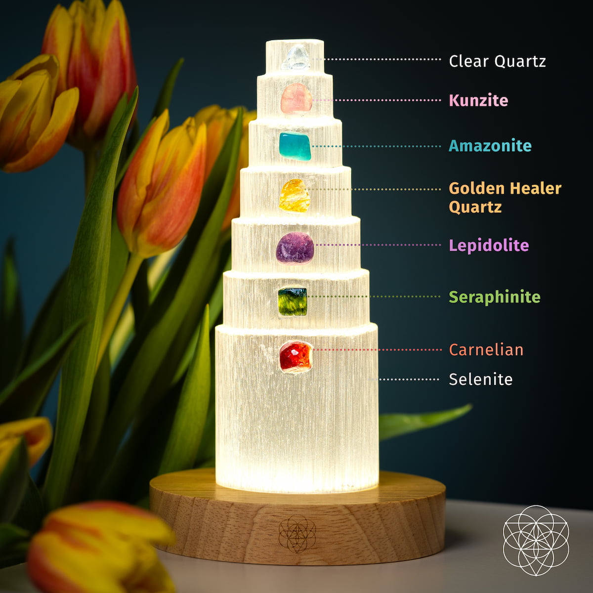 The Stress Shield Lamp - 7 Stones of Healing - image 2