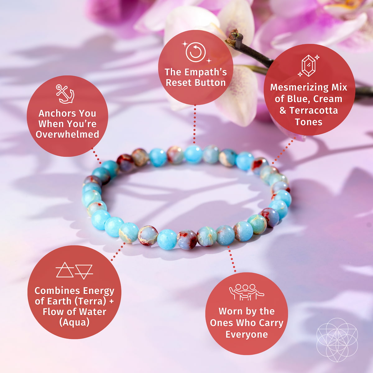 Empath’s Shield – Aqua Terra Jasper Bracelet | 6mm - image 4