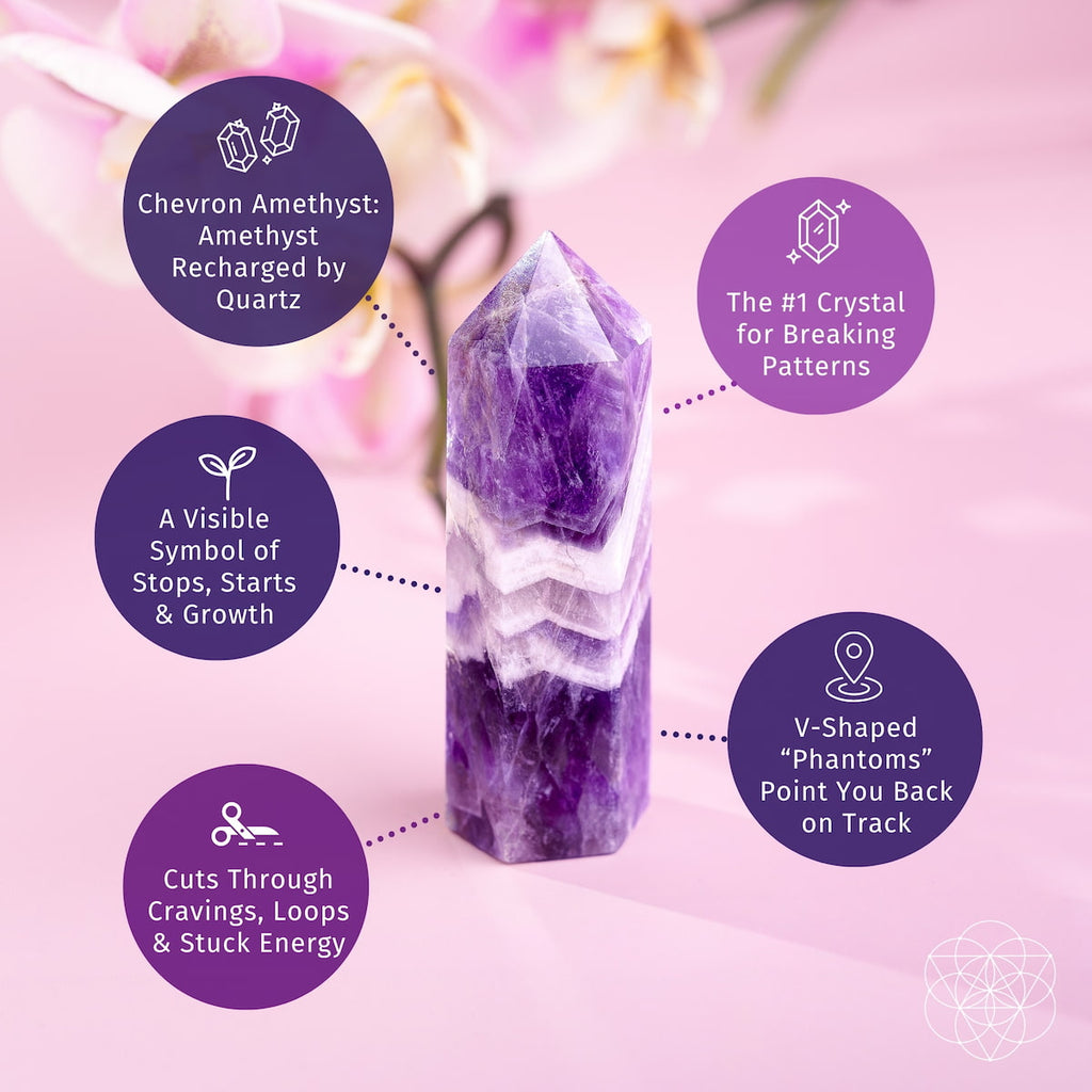 Chevron Amethyst Point – Violet & White Banded Crystal - image 6