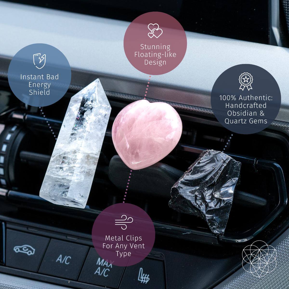 Spiritual GPS - Guardian Car Crystal Kit - image 2